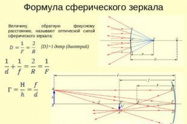 Кракен через тор